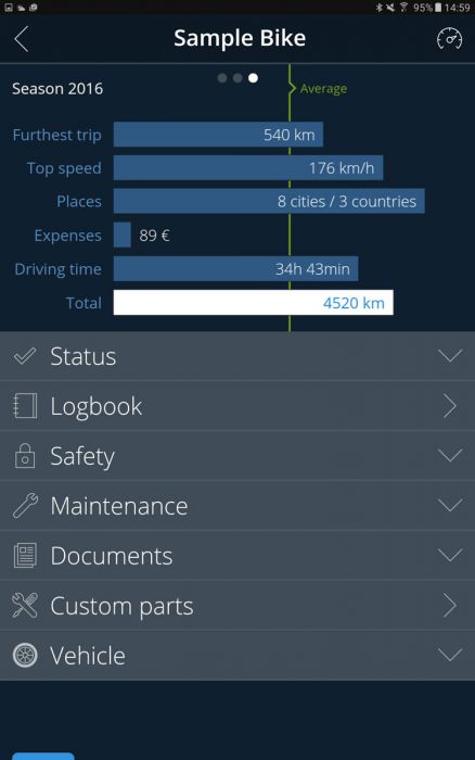 Motogadget mo.unit blue Motorcycle Digital Control Unit
