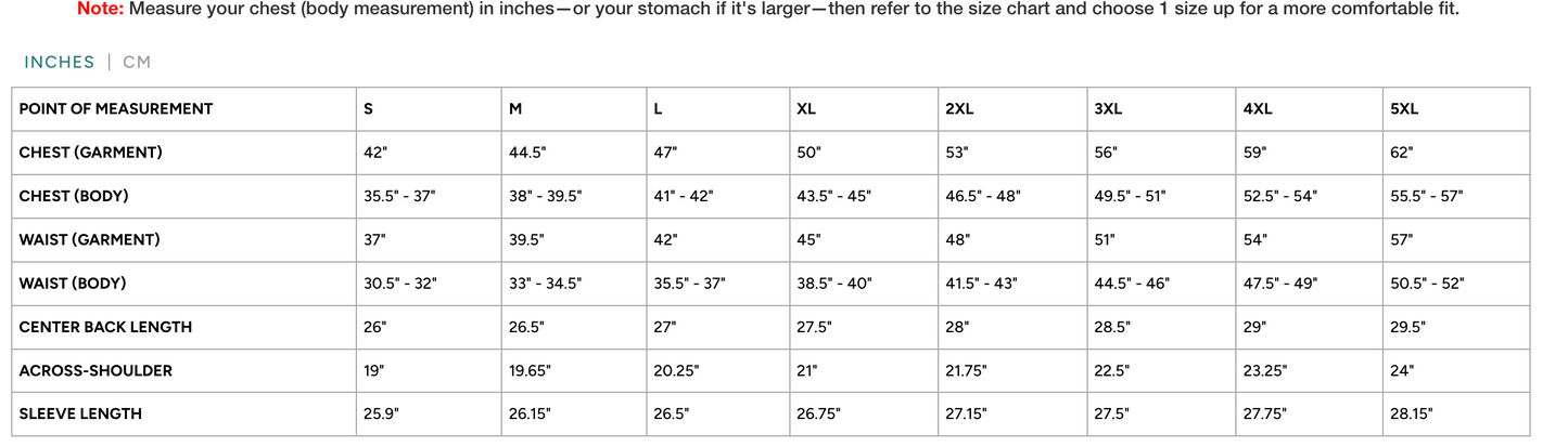 First Manufacturing Company Rowdy Men's Thunder Denim Motorcycle Jacket